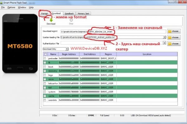 Кракен официальный сайт 2krnk