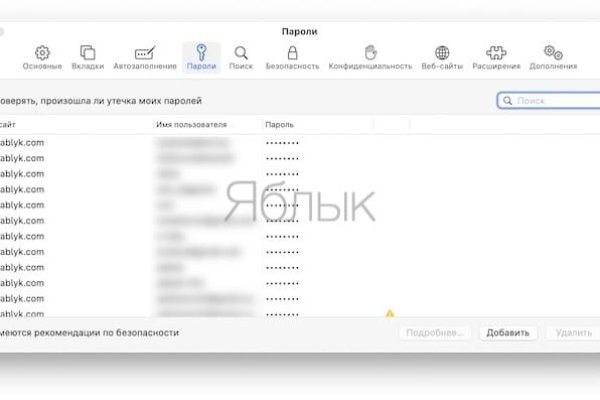 Нарко сайт кракен