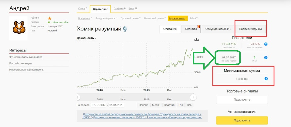 Зайти на кракен
